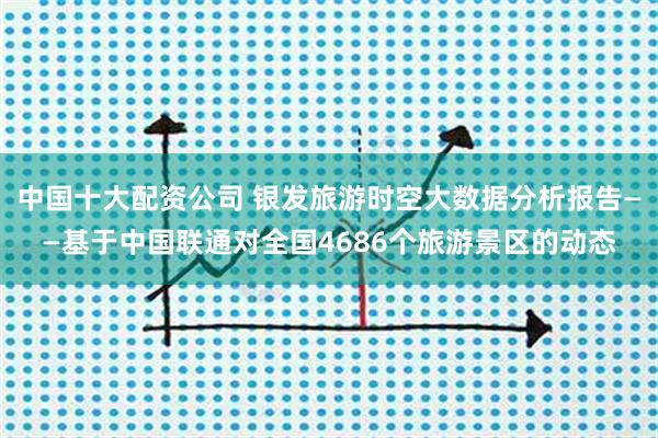 中国十大配资公司 银发旅游时空大数据分析报告——基于中国联通对全国4686个旅游景区的动态